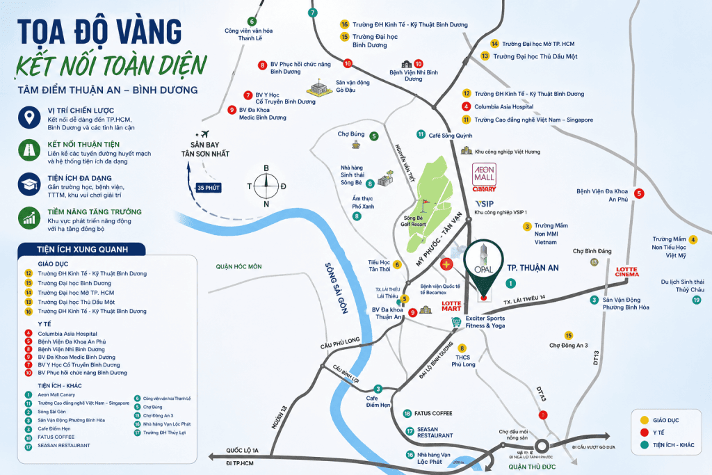 Vị trí dự án Opal Skyline Thuận An