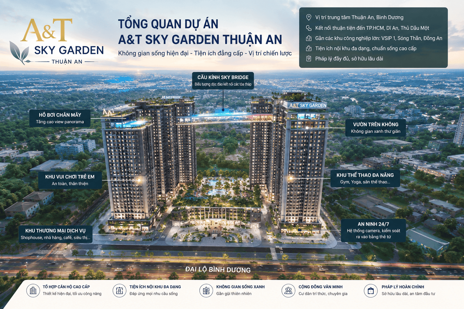 tong quan du an a&t sky garden