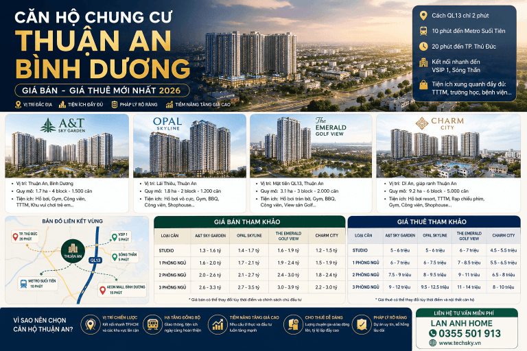 Căn Hộ Chung Cư Thuận An Bình Dương - Giá Bán, Giá Thuê 2026 | Lan Anh Home Căn Hộ Chung Cư Thuận An Bình Dương