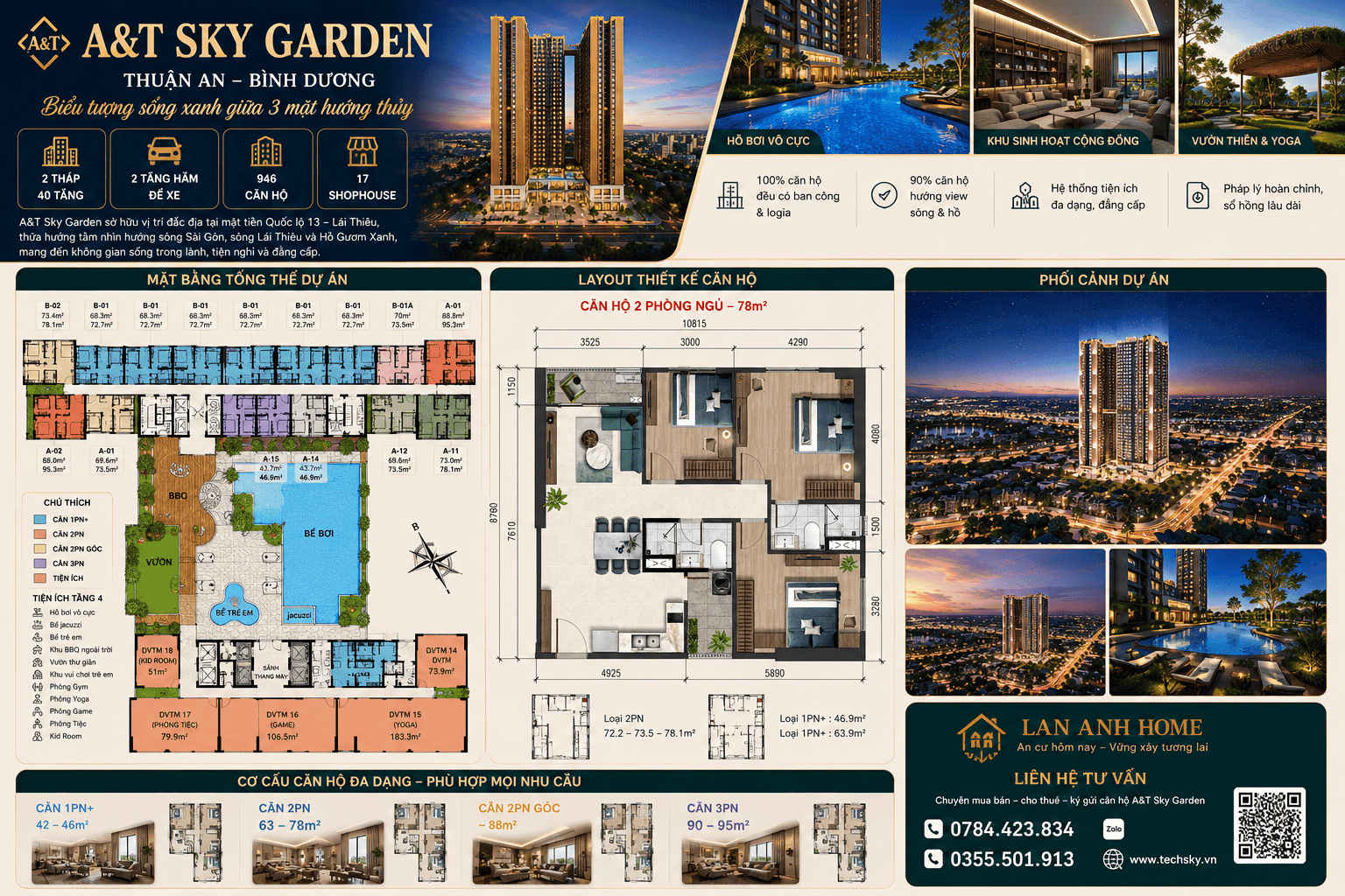Mặt Bằng A&T Sky Garden 1