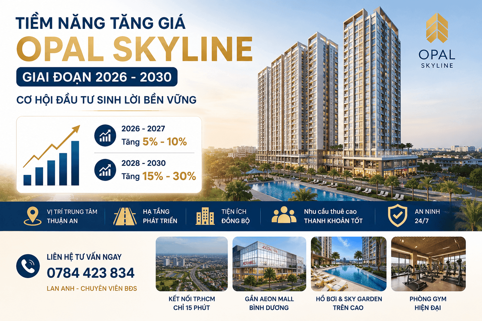 Tiềm Năng Tăng Giá Chung Cư Opal Skyline 2026 – Có Nên Đầu Tư? | Lan Anh Home tiềm năng tăng giá chung cư Opal Skyline