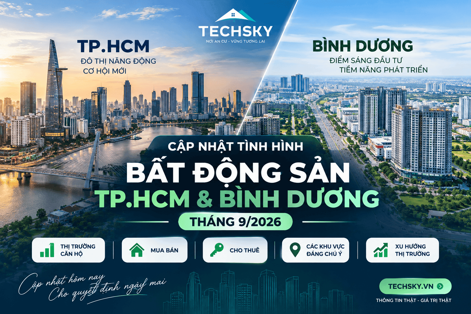Cập nhật tình hình bất động sản TP.HCM và Bình Dương tháng 9/2026 | Lan Anh Home Cập nhật thị trường bất động sản TP.HCM và Bình Dương tháng 9/2026